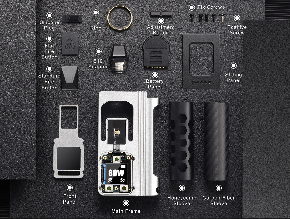 Blaze AIO DNA80C Boro Mod by Thunderhead Creations