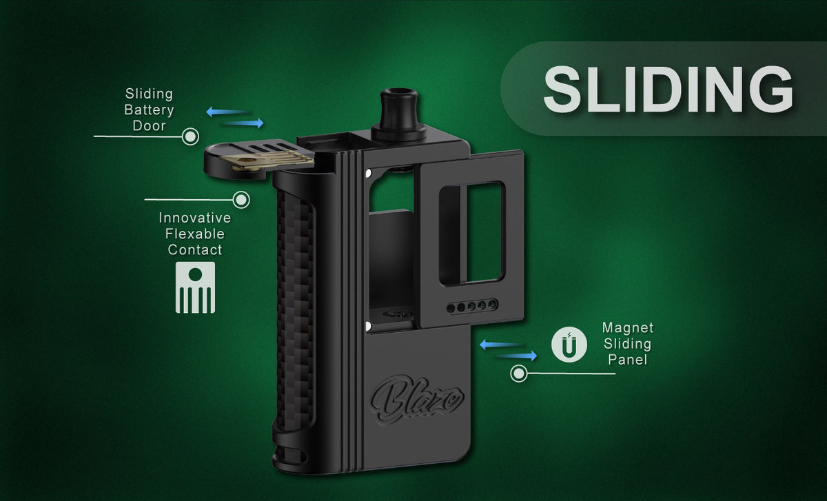 Blaze AIO Boro Mod by Thunderhead Creations x Mike Vapes