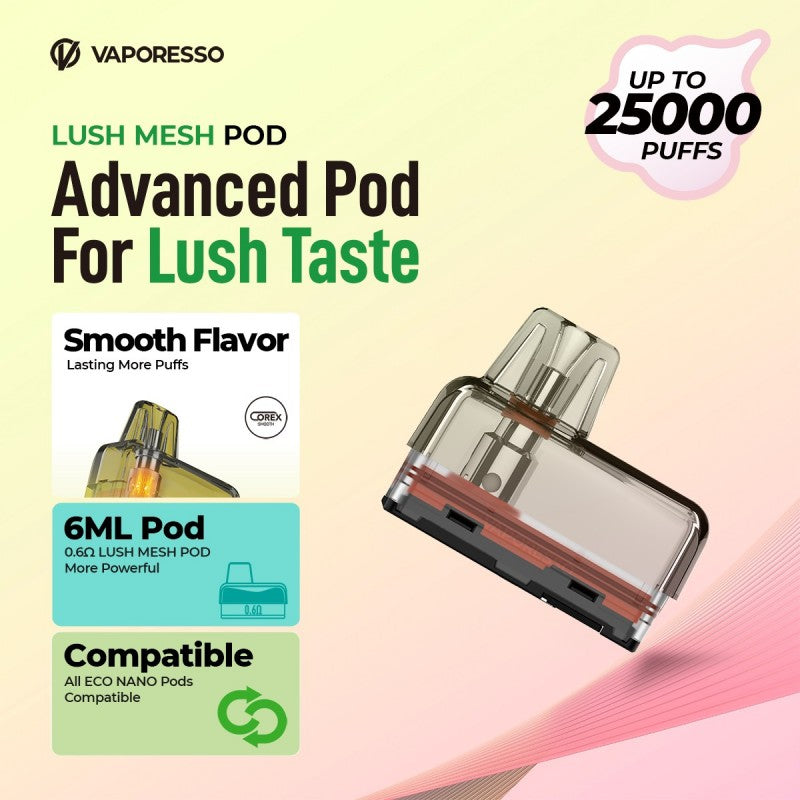 Vaporesso ECO Nano PRO Pod Kit