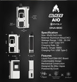 Blaze AIO DNA80C Boro Mod by Thunderhead Creations