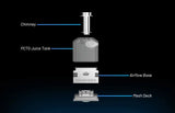 Meson AIO 21700 100W Boro Kit - Steam Crave