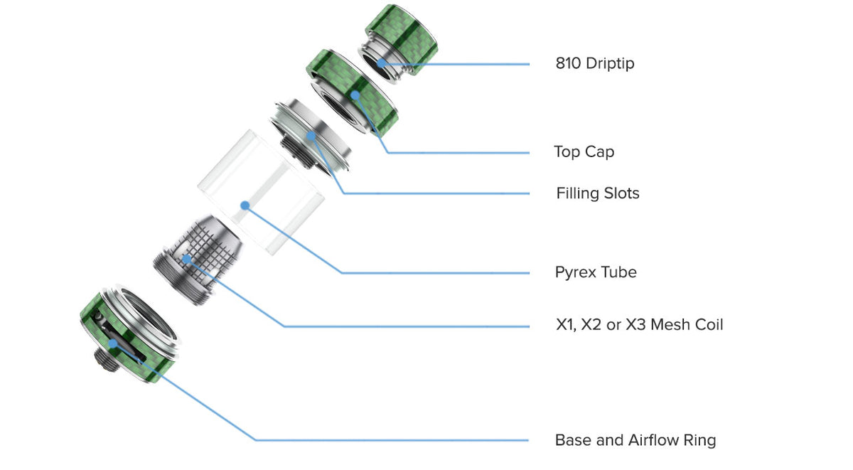 FreeMax - Fireluke M Sub-Ohm Tank (Resin Version)