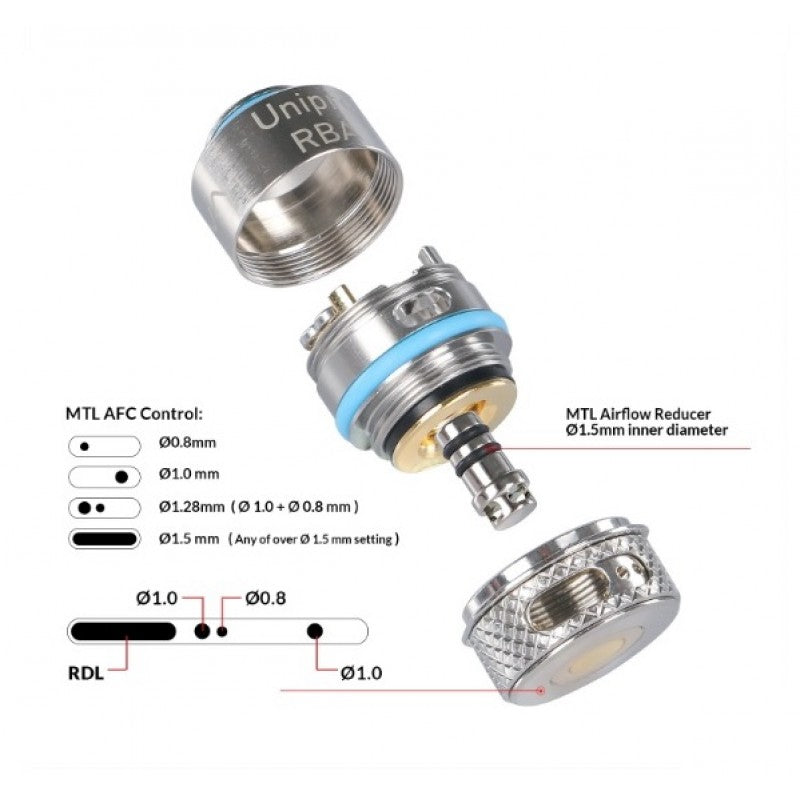OXVA Velocity UNIpro RBA